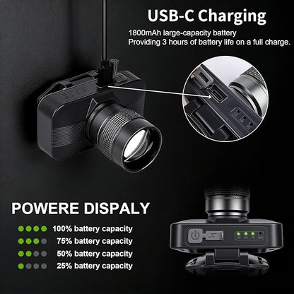 KunHe 2 Pack 333LM Aluminum Alloy Headlamp 1800mAh Rechargeable Headlamp - Image 4