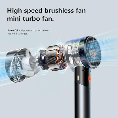 Handheld Fan, Portable Turbo Fan, Powerful Personal Fan, USB Rechargeable Mini - Image 3