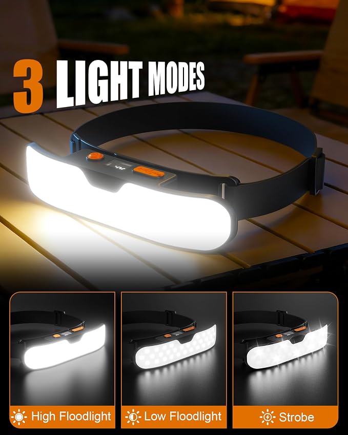 Headlamp Rechargeable, 230° Wide Beam LED Head Lamp - Image 4