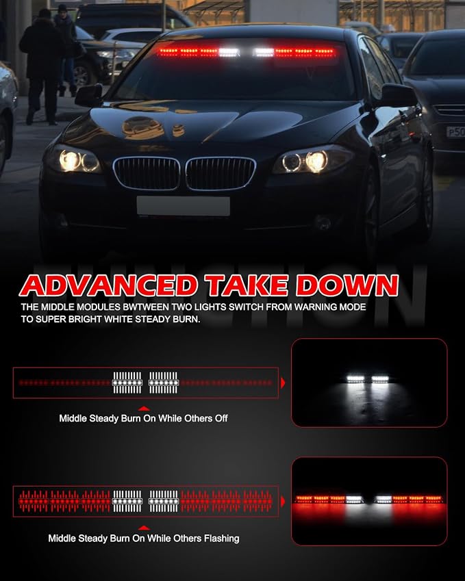 HLauto 604N Emergency Dash Strobe Lights: 2x16.8 inch Red Security Light w/Take - Image 3