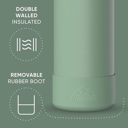 Hydrapeak 40oz Sport Insulated Water Bottle - Image 4