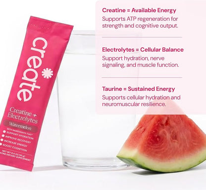 Create Creatine + Electrolytes Mix - Image 8