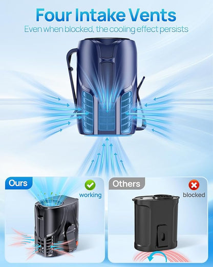 Portable Personal Waist Fan& Neck Fan, 14000RPM Brushless Motor, 40H Runtime - Image 5