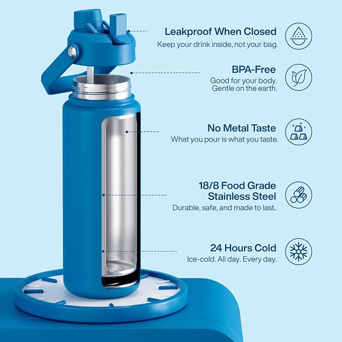 ENCOOL Insulated Water Bottle - Image 4