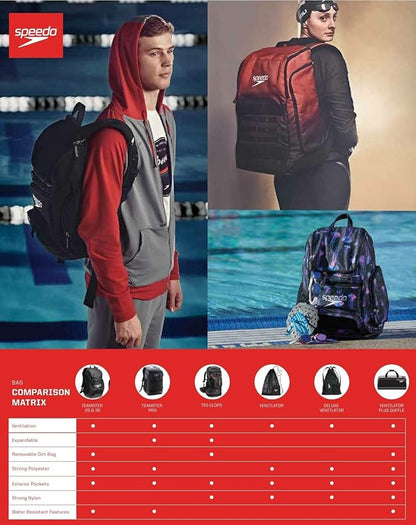Speedo Unisex-Adult Drawstring Deluxe Ventilator Mesh Equipment Bag - Image 8
