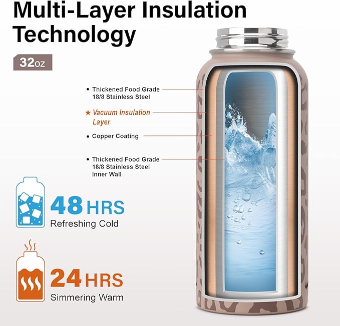 DYSANKY Insulated Water Bottle | Thickened Stainless Steel Vacuum Metal | - Image 3