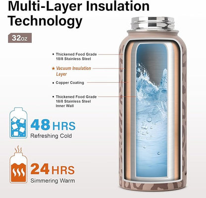 DYSANKY Insulated Water Bottle | Thickened Stainless Steel Vacuum Metal | - Image 3