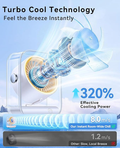 DIGIX Portable Desk Fan for Bedroom, Rechargeable Small Table Fan - Image 2