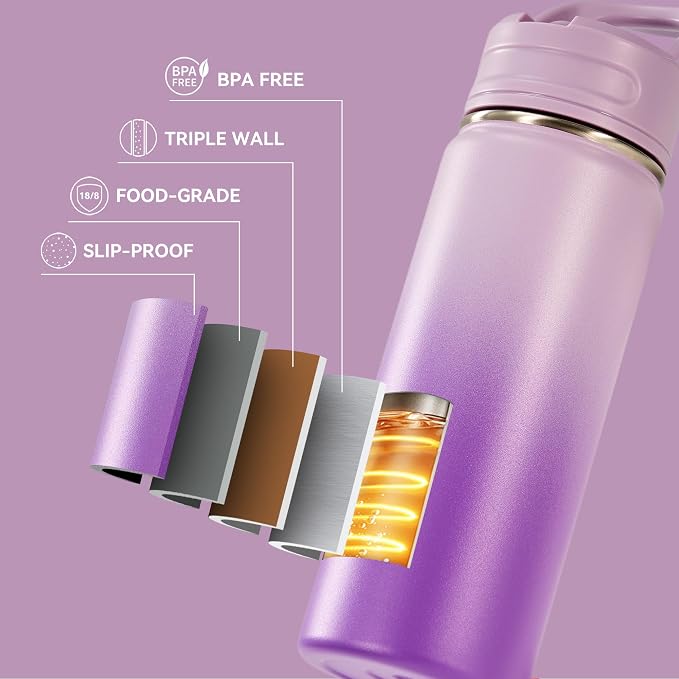 Fijinhom 2 Pack 18oz Insulated Stainless Steel Water Bottle - Image 6