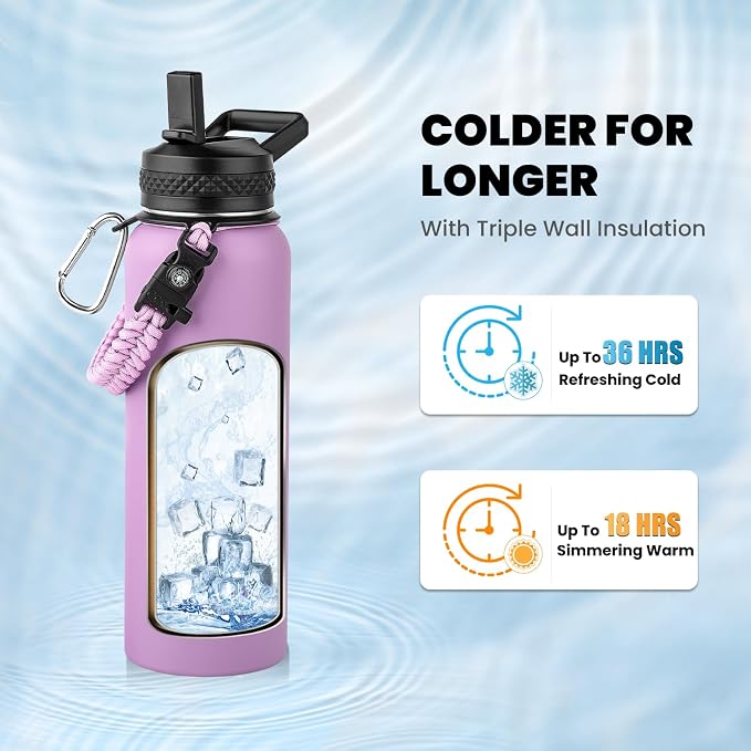 RAYMYLO Insulated Water Bottle 40 oz, Triple Wall Vacuum Stainless Steel - Image 2