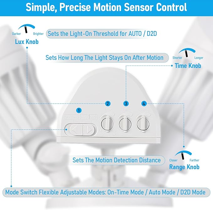 LEONLITE 3CCT LED Security Light, Motion Sensor Outdoor Lights, Dusk to Dawn - Image 7
