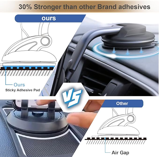 5pcs Sticky Adhesive Pads for Car Phone Mount, 70mm/ 2.76" Double-Sided Heavy - Image 7