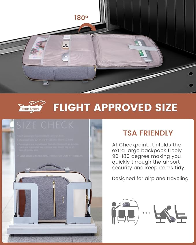 LOVEVOOK 40L Travel Backpack for Women & Men, Airline Approved Carry On Luggage - Image 2