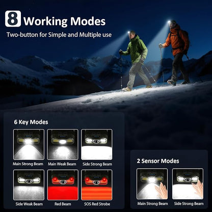 LHKNL Headlamp Rechargeable, Lumen Super Bright Motion Sensor Head Lamp - Image 2