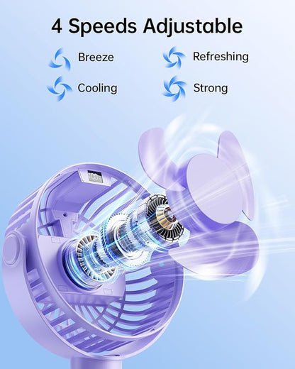 SWEETFULL Portable Stroller Fan - Image 3