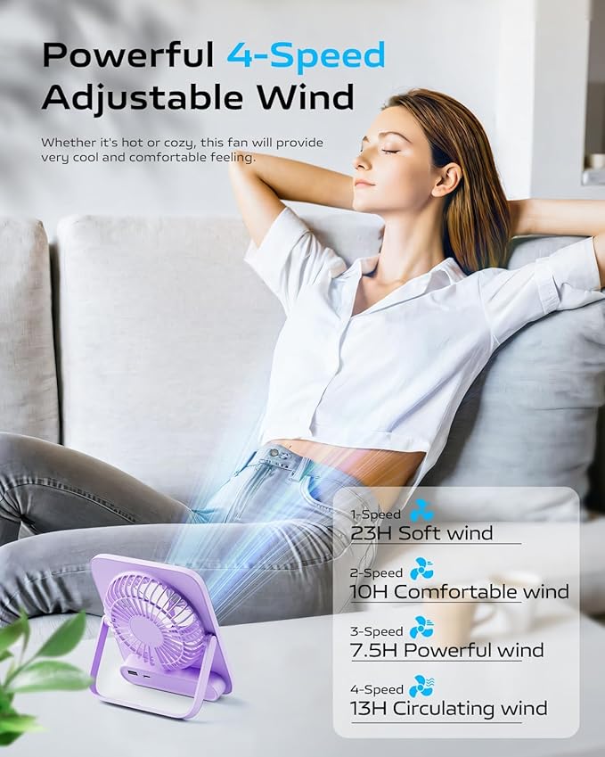 Otlonpe Portable Desk Fan 6.5 Inch, 4000mAh Rechargeable Battery Operated & USB - Image 8