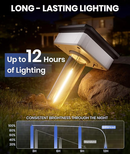 NEWMESSI Solar Pathway Lights Outdoor, 4 Pack Garden Lights IP65 Waterproof - Image 7