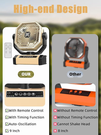 Orteen Camping Fan Rechargeable - Image 6