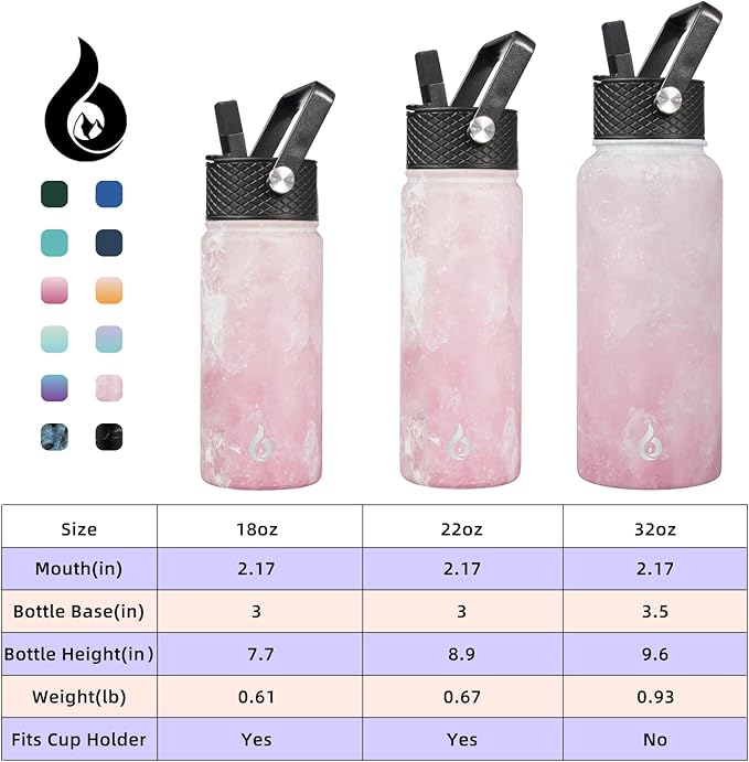BJPKPK Insulated Water Bottles - Image 5