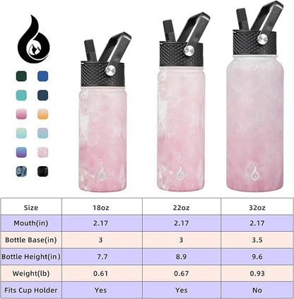 BJPKPK Insulated Water Bottles - Image 5