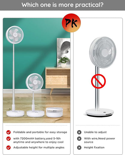 Primevolve Portable Oscillating Standing Fan, Rechargeable Battery Operated USB - Image 2