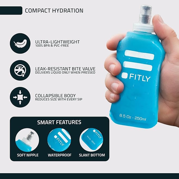 FITLY Soft Flask - Image 4