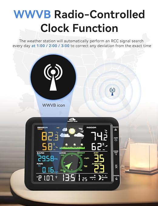 10-in-1 Wireless Weather Station - Image 7