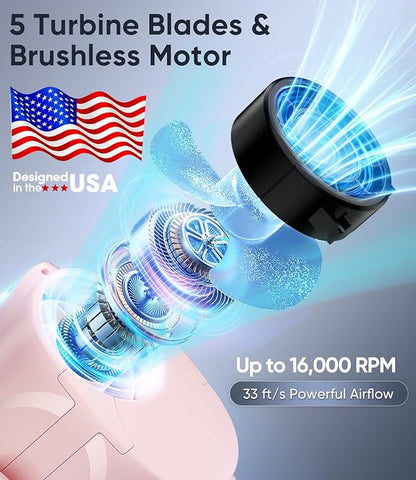 Tedajo AI Portable Waist Fan, 6-Speed 16000RPM Strong Turbo Airflow, 40H Max - Image 3