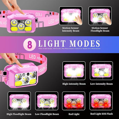 Headlamp Rechargeable LED, 800 Lumens - Image 3