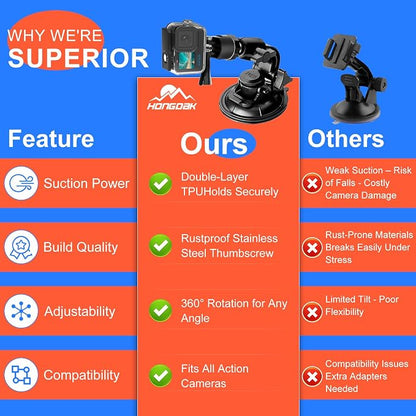HONGDAK 70in1 Upgrade Action Camera Accessories Kit Compatible - Image 6