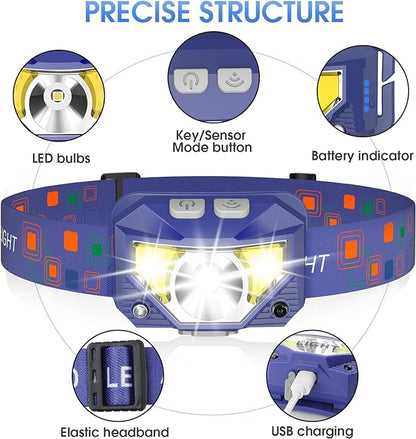 LHKNL Headlamp Flashlight, Lumen Ultra-Bright LED Rechargeable Headlight - Image 2