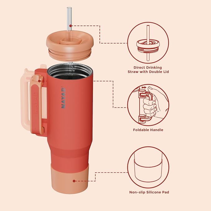 NAYAD 40oz Travel Tumbler with Handle and Straw|Cup Holder Friendly Insulated - Image 2
