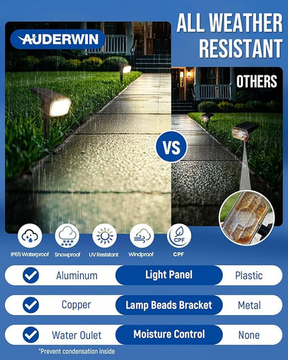 AUDERWIN Solar Spot Lights Outdoor 63 LED 3 Lighting, Waterproof IP65 Modes - Image 7