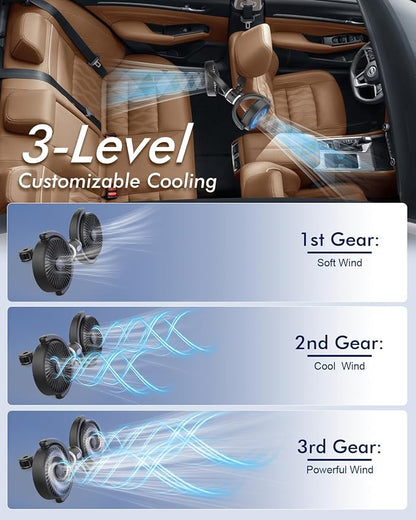 Car Fan USB Powered for Baby: Dual Car Cooling Fans for Backseat 3 Speed - Image 3