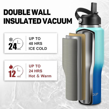 ABOTOCUP Insulated Water Bottle 32oz - Image 4