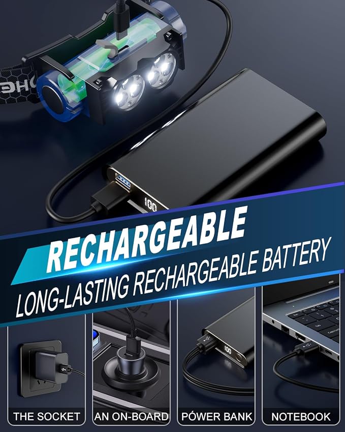 Headlamp Rechargeable 2PCS, 4500L Super Bright Light Bright LED Rechargeable - Image 9