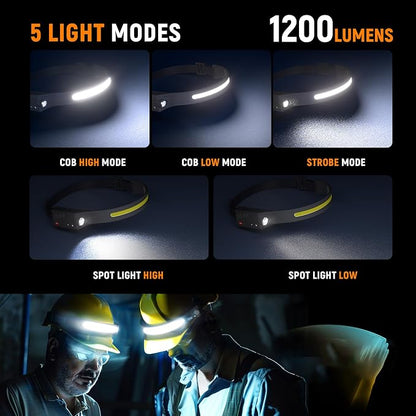EGUKU Headlamp Flashlight, Camping Hiking - Image 3