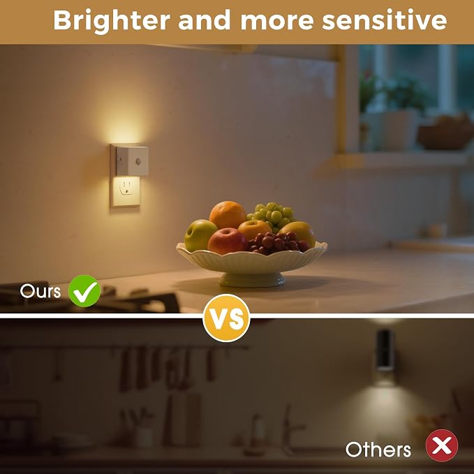 L LOHAS LED Night Light, Plug in Night Light - Image 4