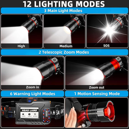 Rechargeable Headlamp 99000 High Lumens, Super Bright LED Head Lamp - Image 8