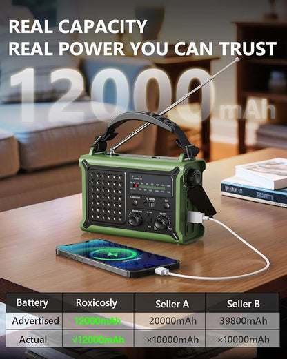 Emergency Weather Radio with Large Solar Panel, Efficient Hand Crank & Real - Image 4