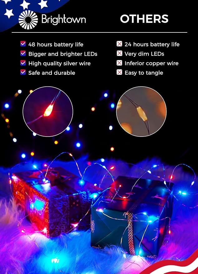 Brightown 4th of July Decor Patriotic Fairy Lights, 7 FT. Silver Wire Red White - Image 2