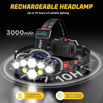 MIOISY Headlamp Rechargeable, 8 LED Super Bright Head Lamp - Image 3