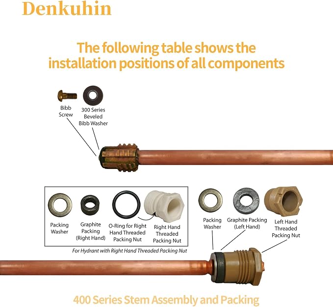 630-7755 Wall Hydrant Repair Kit Compatible - Image 3