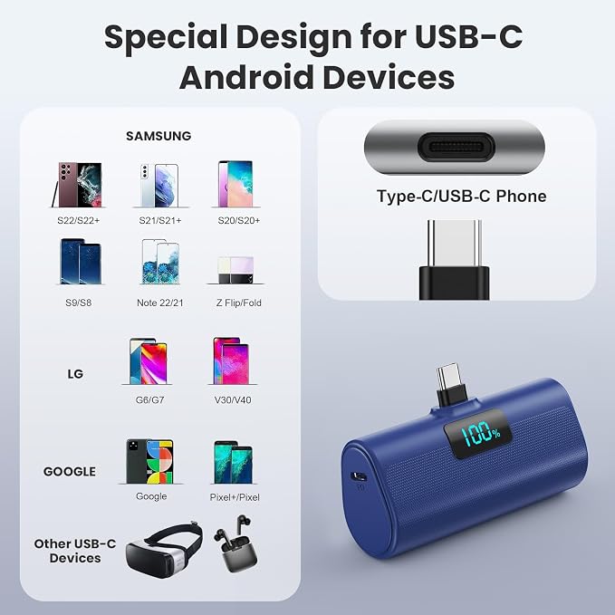 Mini Portable Charger USB C Power Bank, Upgraded 5500mAh PD Fast Charging - Image 4