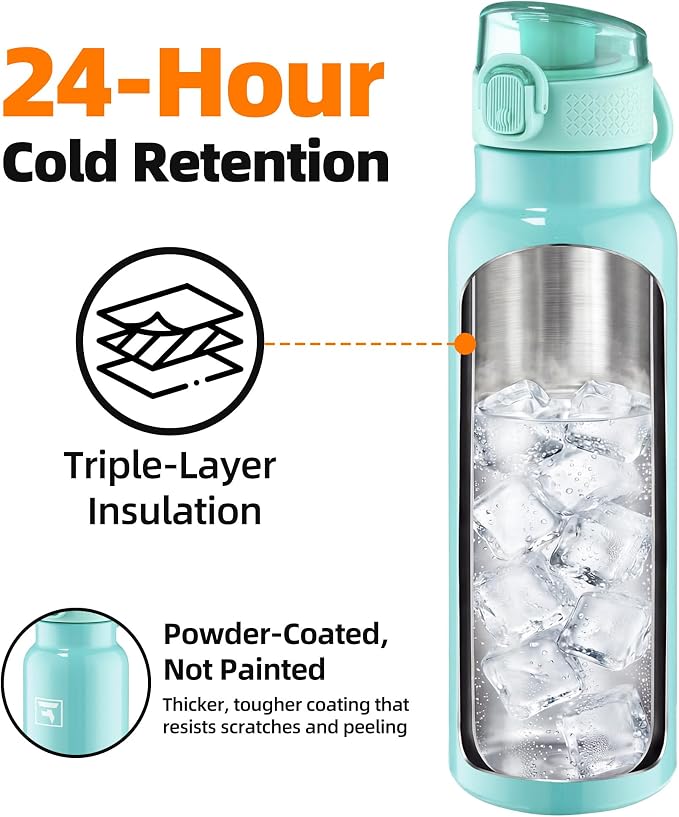 Fanhaw Daylite Series 24 oz Stainless Steel Insulated Water Bottle - Image 3