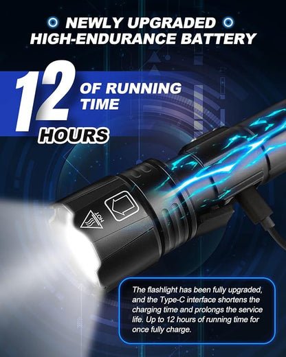 Victoper Rechargeable Flashlight, High Lumens Super Bright Flashlights - Image 5