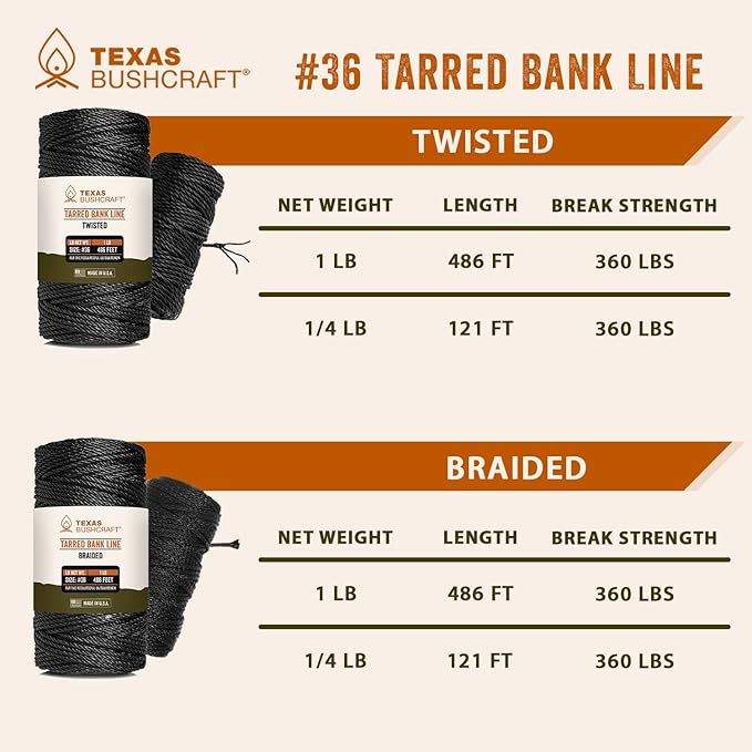 Texas Bushcraft Tarred Bank Line Twine - Image 7