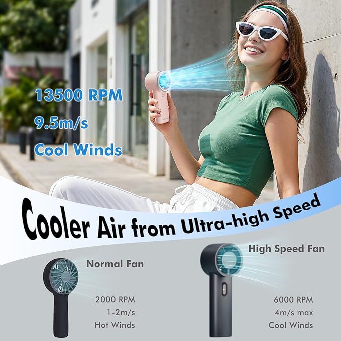 WHATOOK Portable Handheld Turbo Fan, 5 Speeds Mini Personal Fan - Image 3