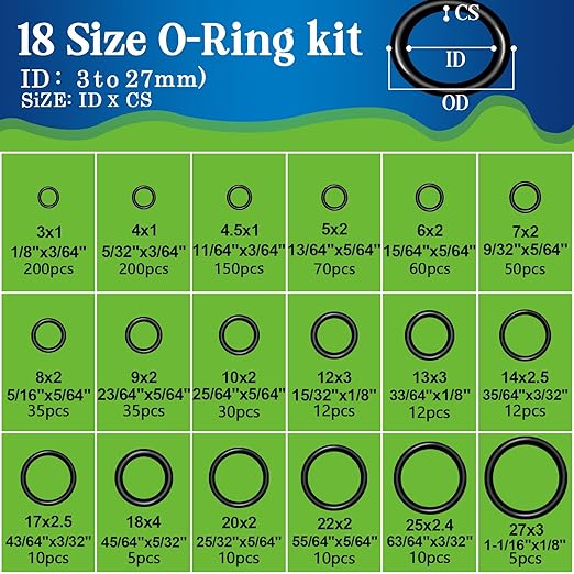ZDBB 1075 Pcs 3-in-1 Spigot Repair Washers & Hose Gasket & Faucet O-Rings Kit - Image 2