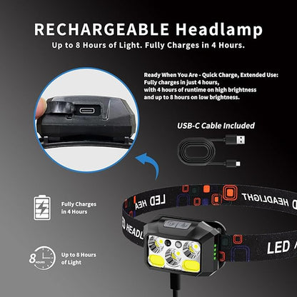 Headlamp Rechargeable LED, 400 Lumens - Image 4